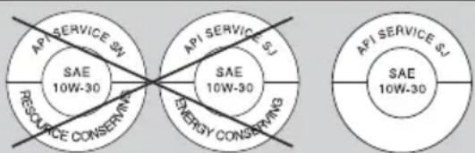 API SERVICE SJ SAE 10W-30 APJ SERVICE SJ RESOURCE CONSERVING SAE 10W-30 ENERGY CONSERVING API SERVICE SJ SAE 10W-30