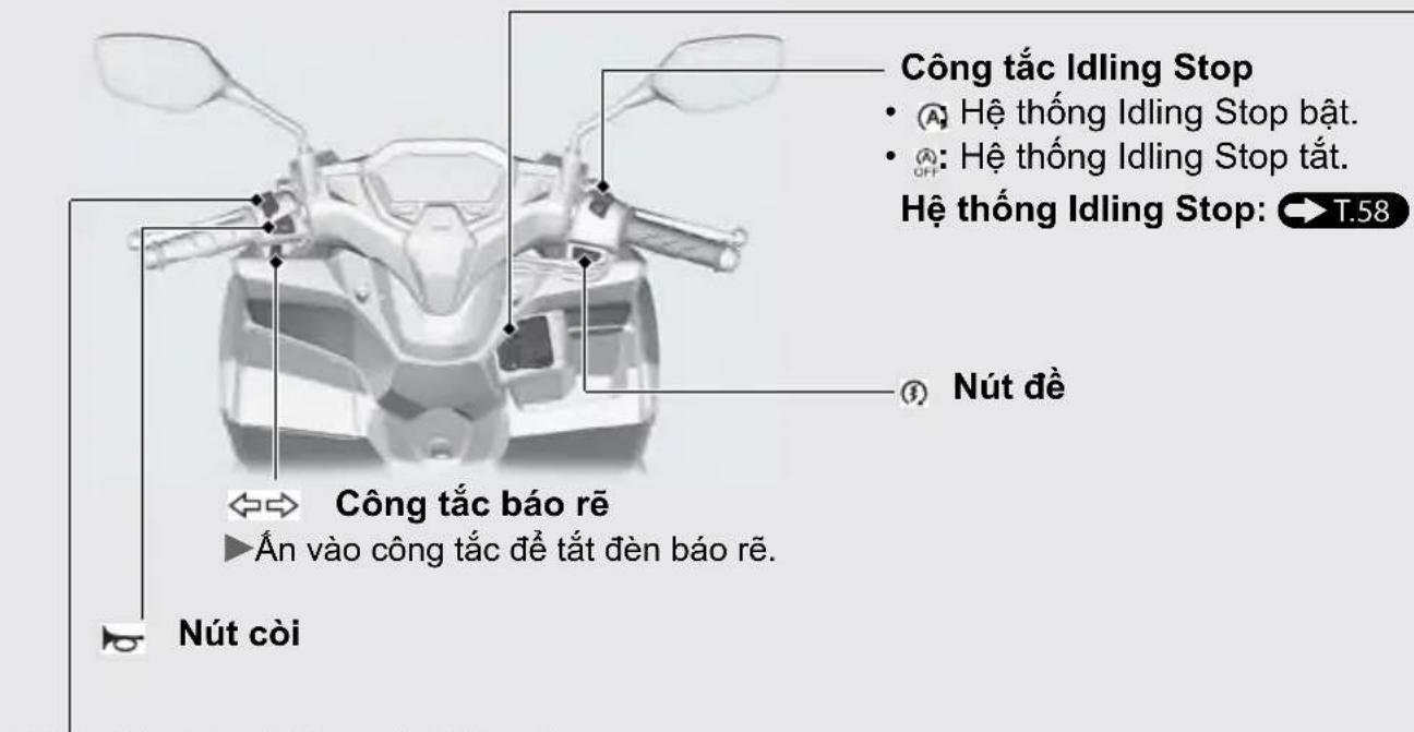Công tắc Idling Stop • Ⓐ️ Hệ thống Idling Stop bạt. • Ⓑ️:Hệ thống Idling Stop tát. Hệ thống Idling Stop: T.58 ③ Nút đề Công tắc báo rẽ ▶ Ản vào công tắc để tất đèn báo rẽ. Nút còi