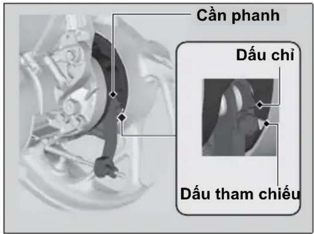 Cần phanh Dấu chỉ Dấu tham chiếu