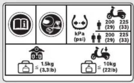 kPa (psi) 200 (29) 225 (33) 200 (29) 225 (33) ≤ 1.5kg (3.3lb) ≤ 10kg (22lb)