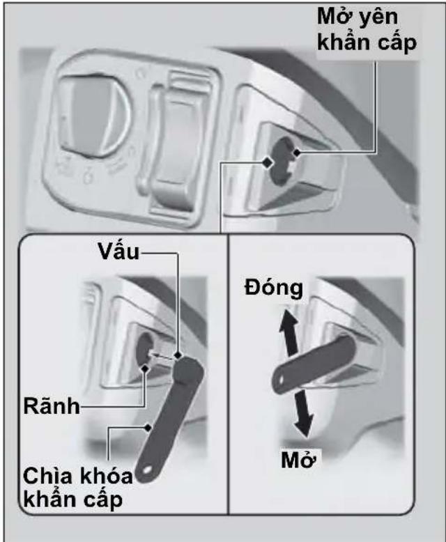 Mở yên khẩn cấp Vấu Rãnh Chia khóa khẩn cấp Đóng Mở