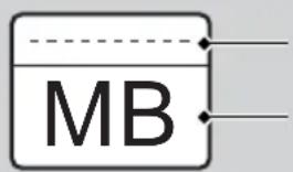 MB