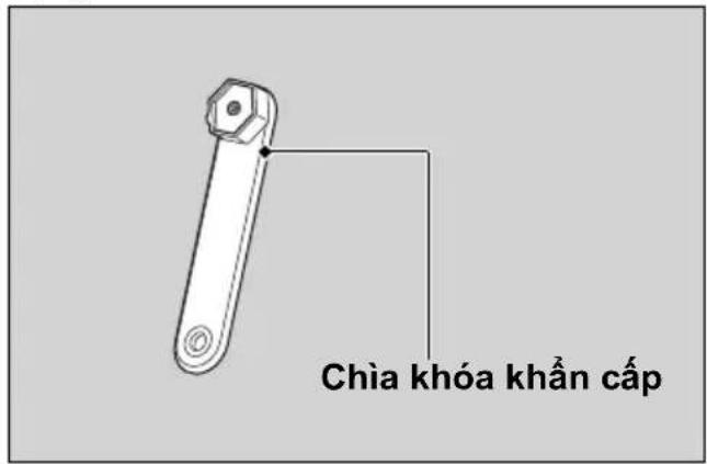 Chia khóa khẩn cấp