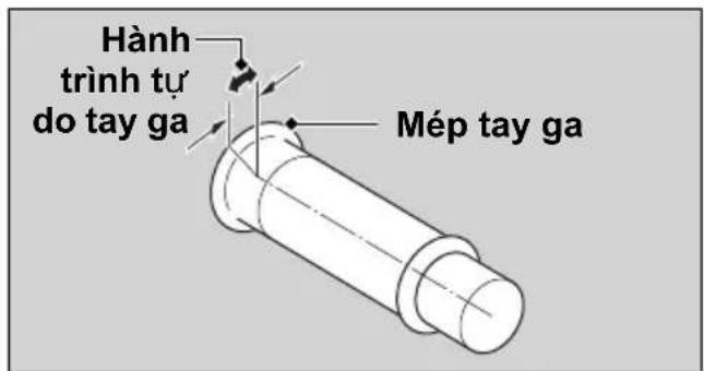 Hành trình tự do tay ga Mép tay ga