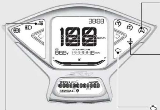 Honda SH160 (2023) - Các đèn báo - 1