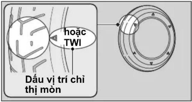 hoặc TWI Dấu vị trí chỉ thị mòn