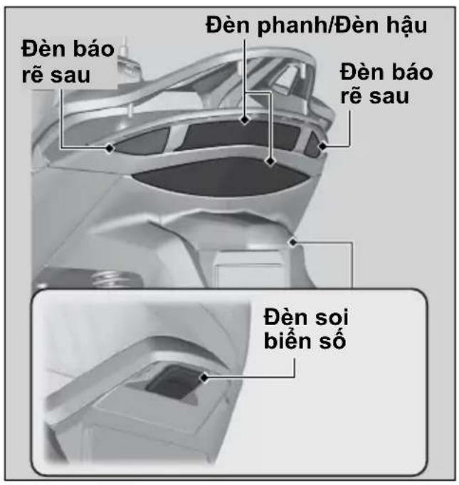 Đèn báo rẽ sau Đèn phanh/Đèn hậu Đèn báo rẽ sau Đèn soi biển số