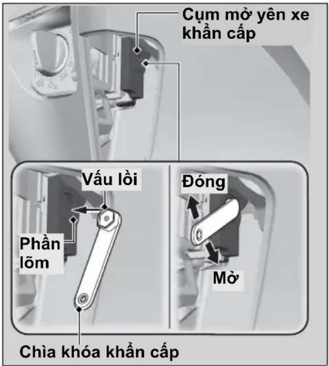 Cụm mờ yên xe khẩn cấp Vấu lồi Đóng Phần lôm Mở Chìa khóa khẩn cấp