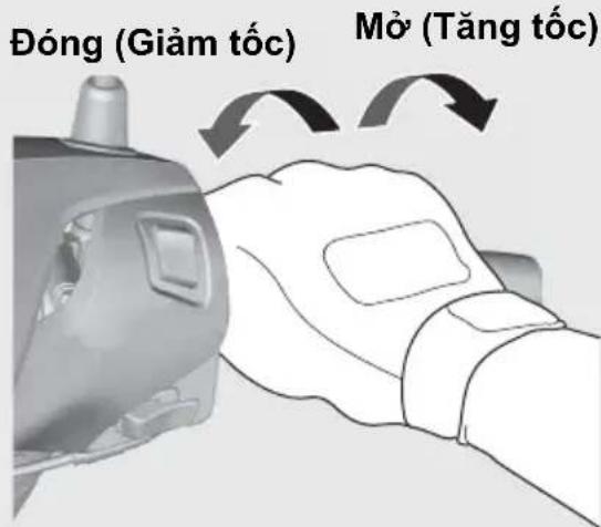 Đóng (Giảm tốc) Mở (Tăng tốc)