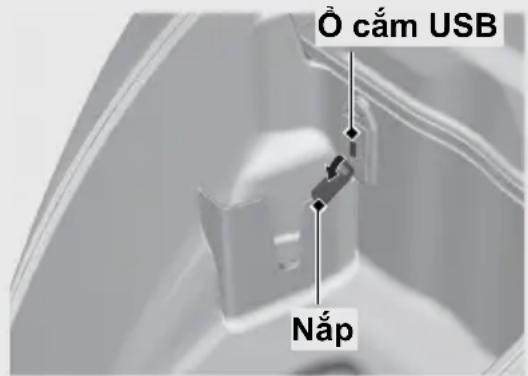 Ô cắm USB Nắp