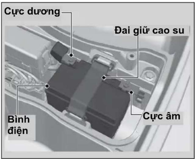 Cực dương Đai giữ cao su Bình điện Cực âm