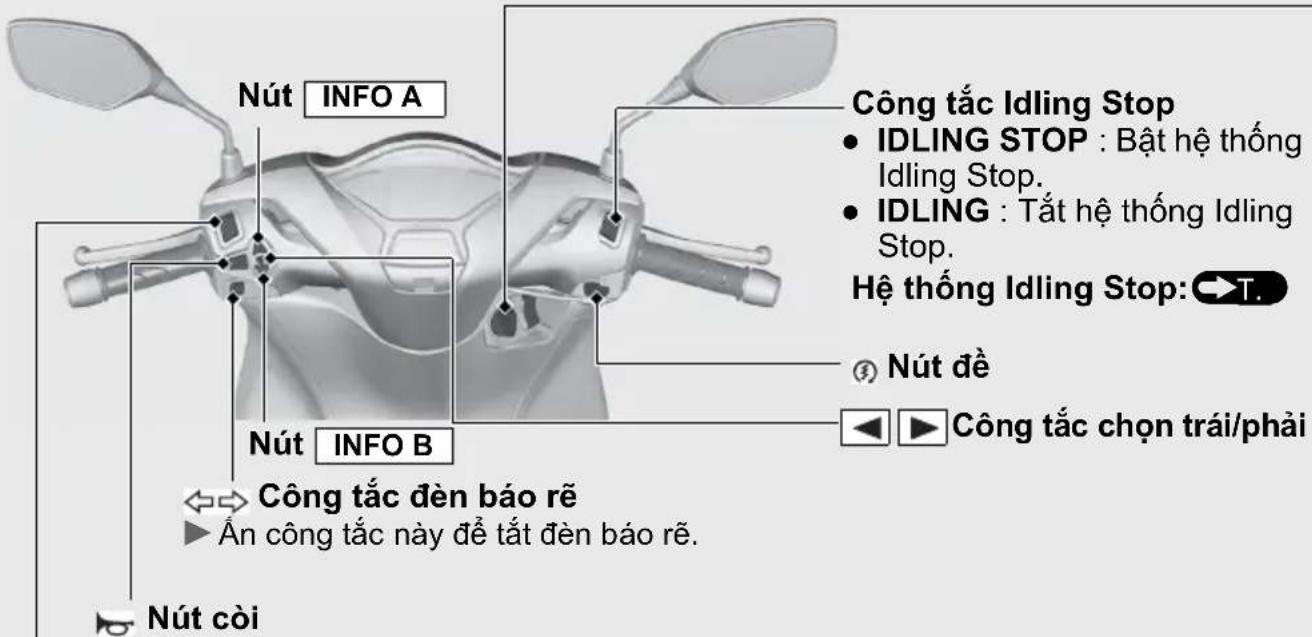 Nút INFO A Công tắc Idling Stop • IDLING STOP : Bật hệ thống Idling Stop. • IDLING : Tắt hệ thống Idling Stop. Hệ thống Idling Stop: →T. 3 Nút đề Nút INFO B Công tắc chơn trái/phải Công tắc đèn báo rễ Ân công tắc này để tắt đèn báo rễ. Nút còi