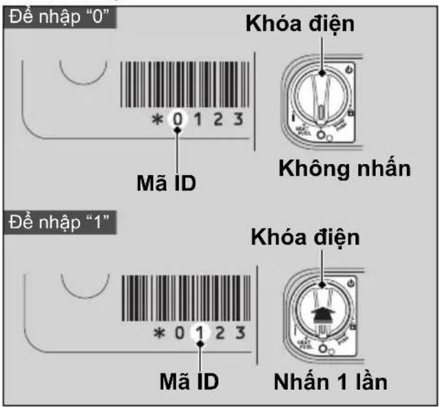 Để nhập "0" Khóa điện Mã ID Không nhân Để nhập "1" Khóa điện Mã ID Nhấn 1 lần