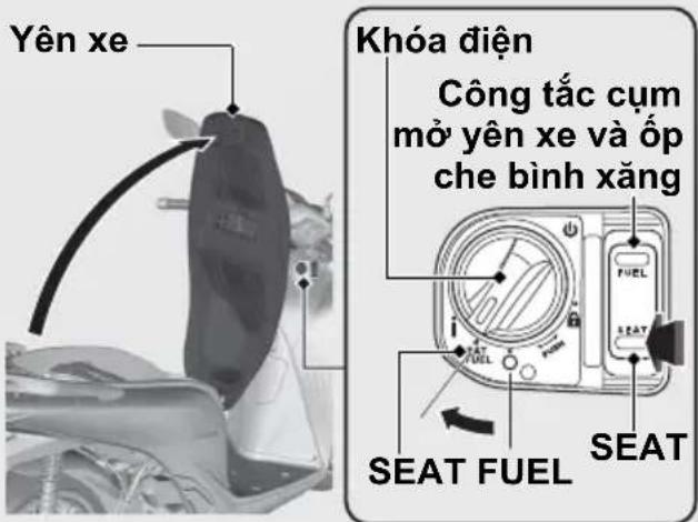 Yên xe Khóa điện Công tắc cụm mở yên xe và ốp che bình xăng i FUEL SEAT SEAT FUEL SEAT