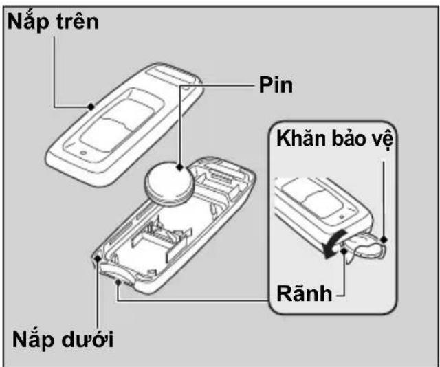 Nắp trên Pin Khăn bảo vệ Rãnh Nắp dưới