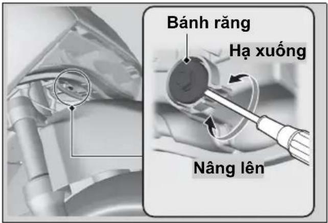 Bánh răng Hạ xuống Nâng lên