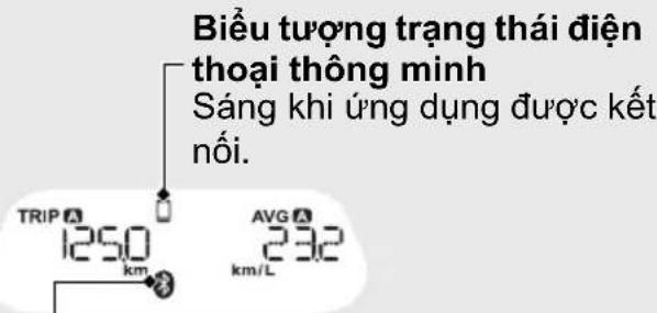 Biểu tượng trạng thái điện thoại thông minh Sáng khi ứng dụng được kết nói. TRIP 1250 km AVG 232 km/L
