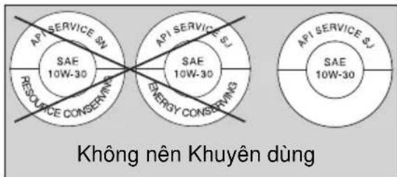 API SERVICE &J SAE 10W-30 RESOURCE CONSERVING API SERVICE &J SAE 10W-30 ENERGY CONSERVING API SERVICE &J SAE 10W-30 Không nên Khuyên dùng