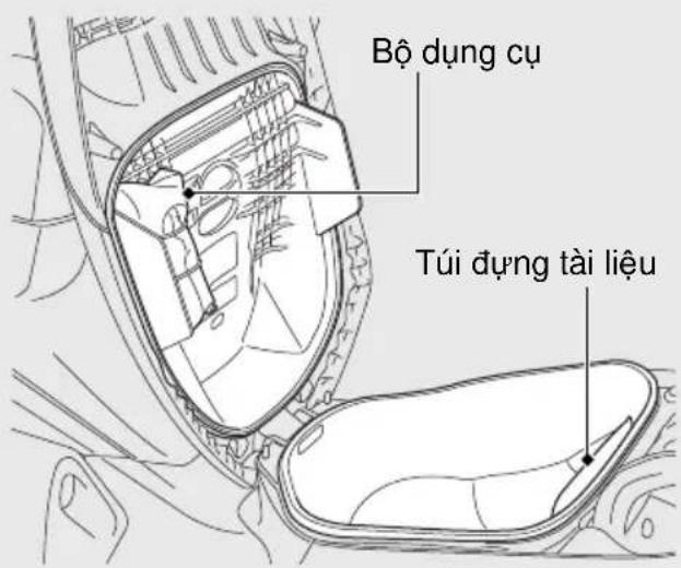 Bộ dụng cụ Túi dụng tài liệu