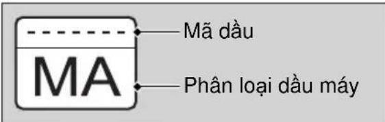 MA Mã dầu Phân loại dầu máy