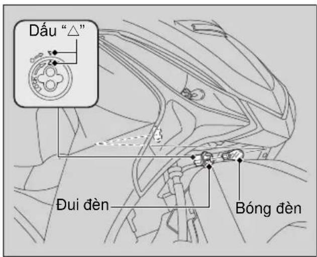 Dấu "△" Đui đèn Bóng đèn
