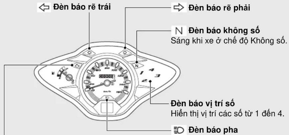 Đèn báo rẽ trái Đèn báo rẽ phải N Đèn báo không số Sáng khi xe ở chế độ Không số. Đèn báo vị trí số Hiền thị vị trí các số từ 1 đến 4. Đèn báo pha