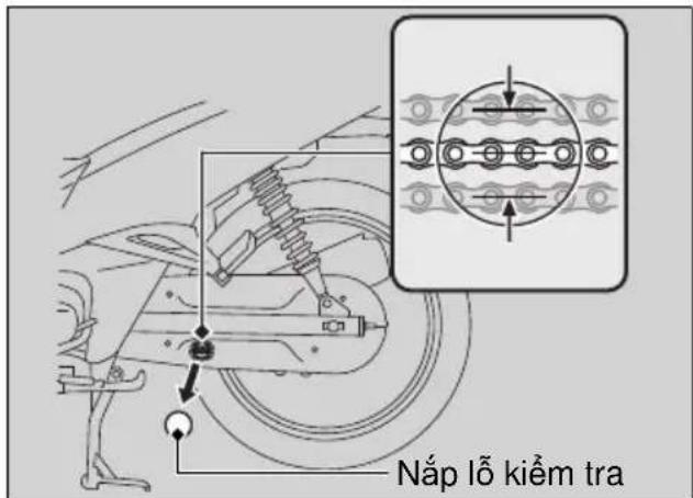Nắp lỗ kiểm tra