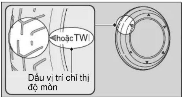 Đhoặc TWI Dấu vị trí chỉ thị độ mòn