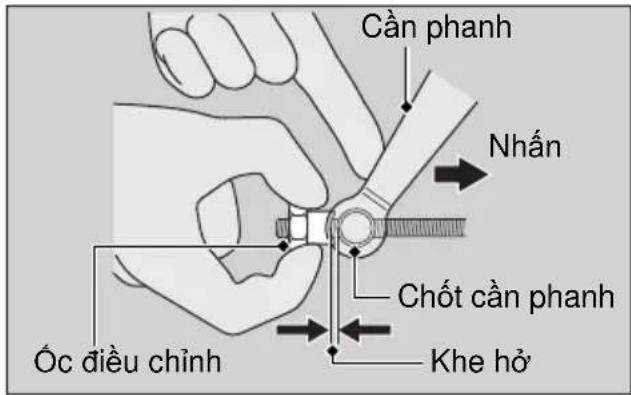 Cần phanh Nhấn Chốt cản phanh Óc điều chỉnh Khe hồ