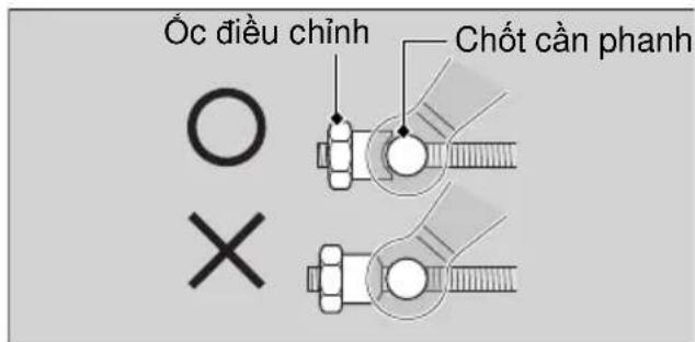 Óc điều chỉnh Chốt cần phanh