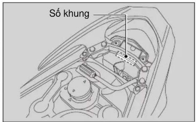 Số khung