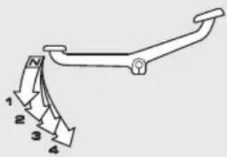 1 2 3 4