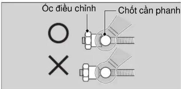 Óc điều chỉnh Chốt cần phanh