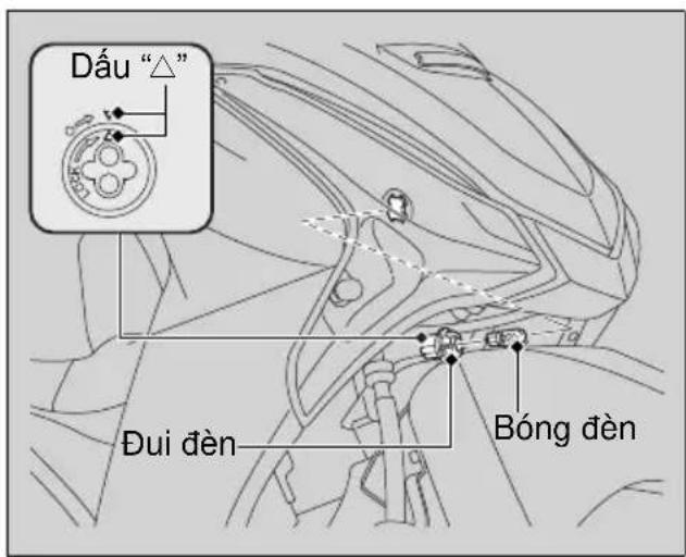 Dấu "△" Đui đèn Bóng đèn