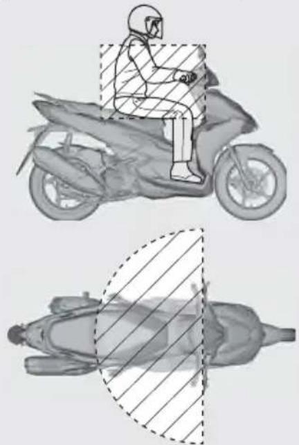 Honda Air Blade 125 (2023) - Khi khóa điện mở: - 1