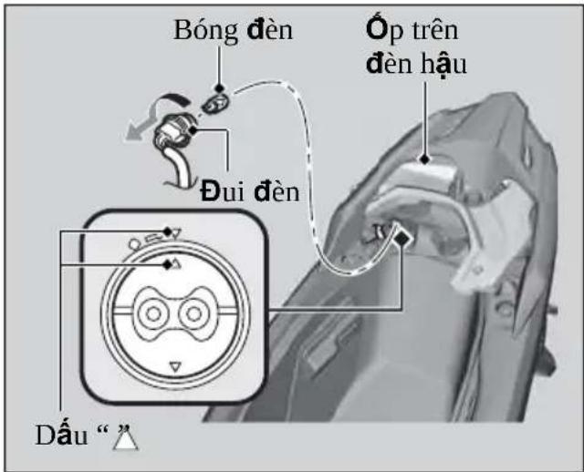 Bóng đèn Đui đèn Óp trên đèn hậu Dấu “ ”