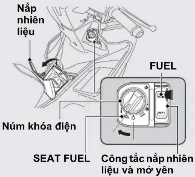 Nắp nhiên liệu FUEL Núm khóa điện SEAT FUEL Công tắc nắp nhiên liệu và mở yên