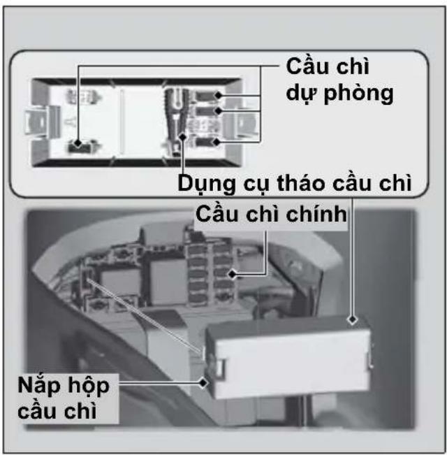 Cầu chì dự phòng Dụng cụ tháo cầu chì Cầu chì chính Nắp hộp cầu chì