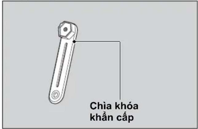 Chia khóa khẩn cấp