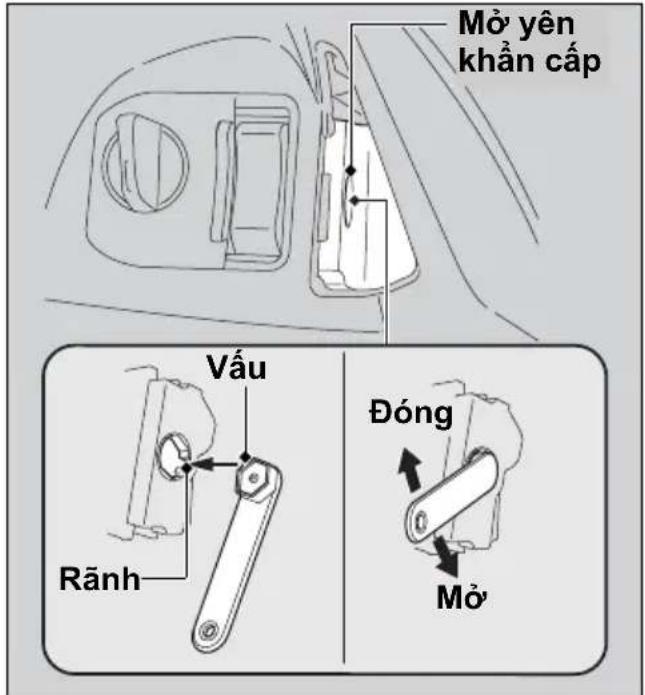 Mở yên khẩn cấp Vấu Rãnh Đóng Mở