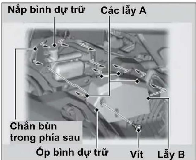 Nắp bình dự trữ Các lấy A Chấn bùn trong phía sau Óp bình dự trữ Vít Lấy B