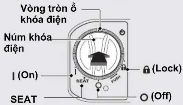 Vòng tròn ô khóa điện Núm khóa diện I (On) SEAT i (Off) (Lock) PUSH