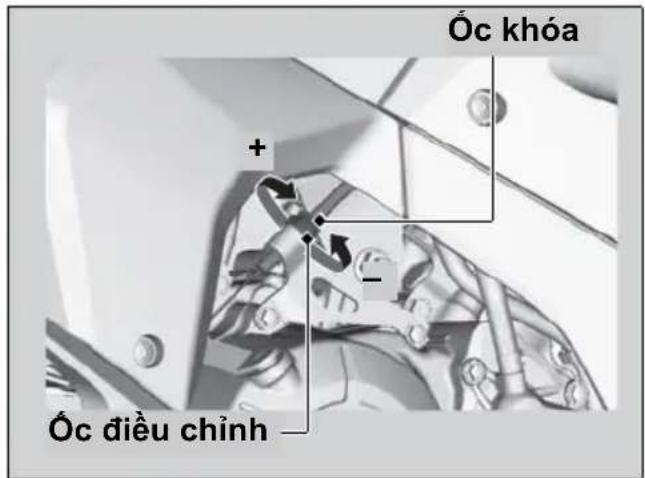 Óc khóa + - Óc điều chỉnh