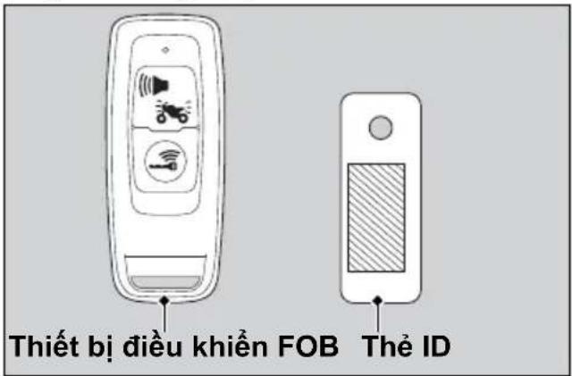 Thiết bị điều khiển FOB Thẻ ID