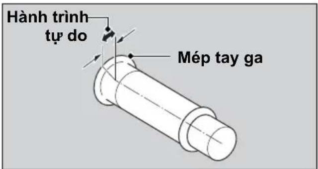 Hành trình tự do Mép tay ga