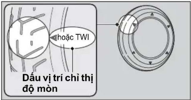 hoặc TWI Dấu vị trí chỉ thị độ mòn