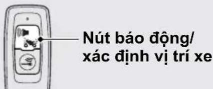 Nút báo động/ xác định vị trí xe