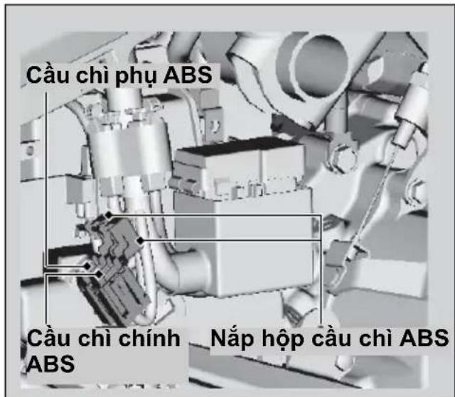 Cầu chỉ phụ ABS Cầu chỉ chính ABS Nắp hợp cầu chỉ ABS