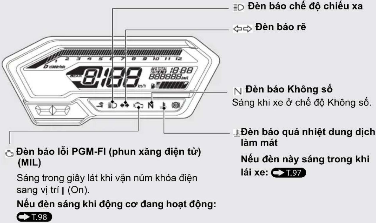 Đèn báo chế độ chiếu xa Đèn báo rẽ Đèn báo Không số Sáng khi xe ở chế độ Không số. Đèn báo quá nhiệt dung dịch làm mát Nếu đèn này sáng trong khi lái xe: T.97 Đèn báo lỗi PGM-FI (phun xăng điện tử) (MIL) Sáng trong giấy lát khi vận núm khóa điện sang vị trí | (On). Nếu đèn sáng khi động cơ đang hoạt động: T.98