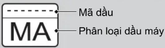 Mã dầu MA Phân loại dầu máy